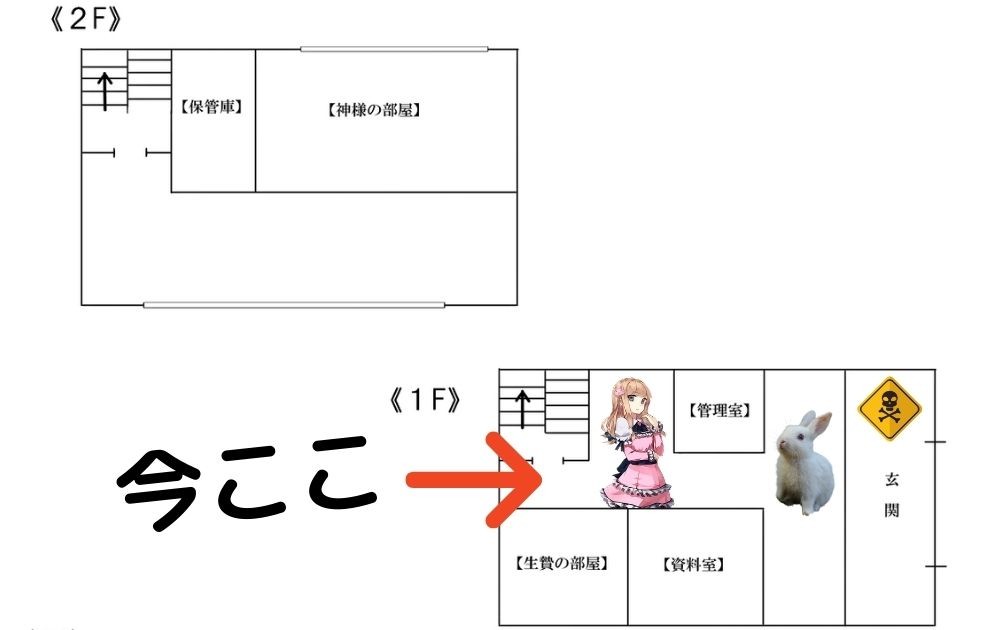 Trpgとは 成長判定 成長ロールとは ステータス成長 技能成長について 技能成長ロール 成長 をキャラクターシートに反映させるやり方 ココフォリアでのログの出力し方 シナリオでの能力値成長 クトゥルフ神話trpg サザノノポートフォリオ