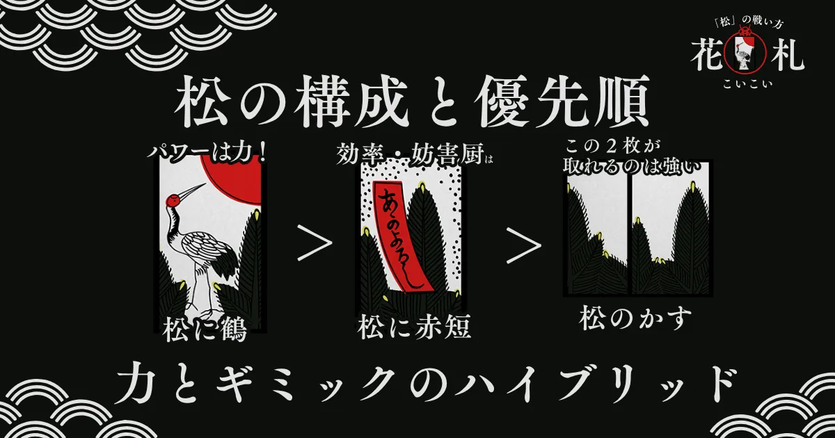 1月 松の順位画像