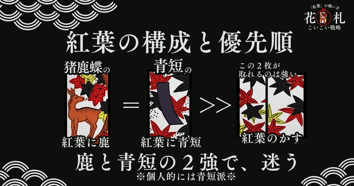 10月 紅葉の順位画像