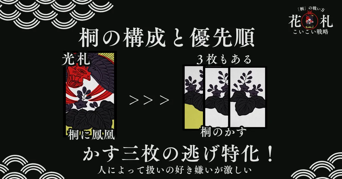 12月 桐の順位画像