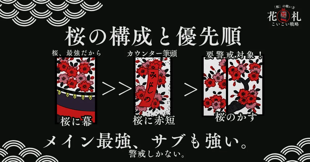 3月 桜の順位画像