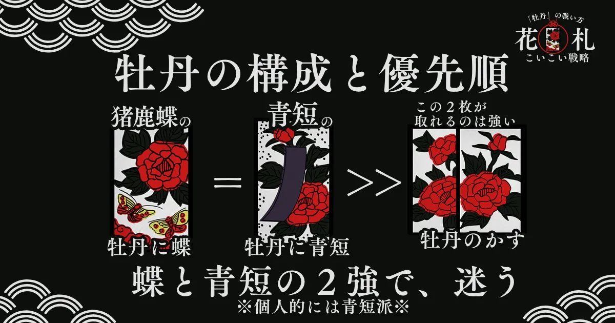 6月 牡丹の順位画像