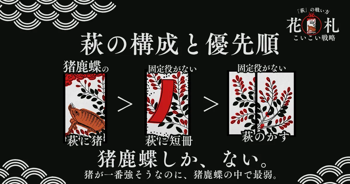 7月 萩の順位画像