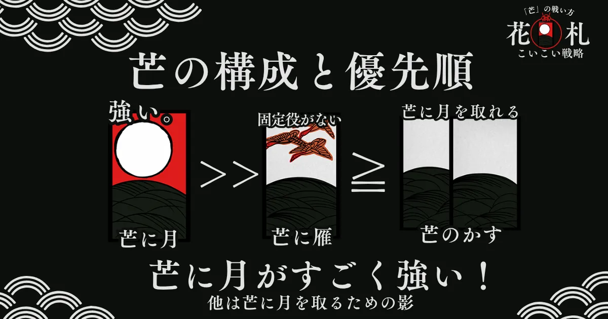 8月 芒の順位画像