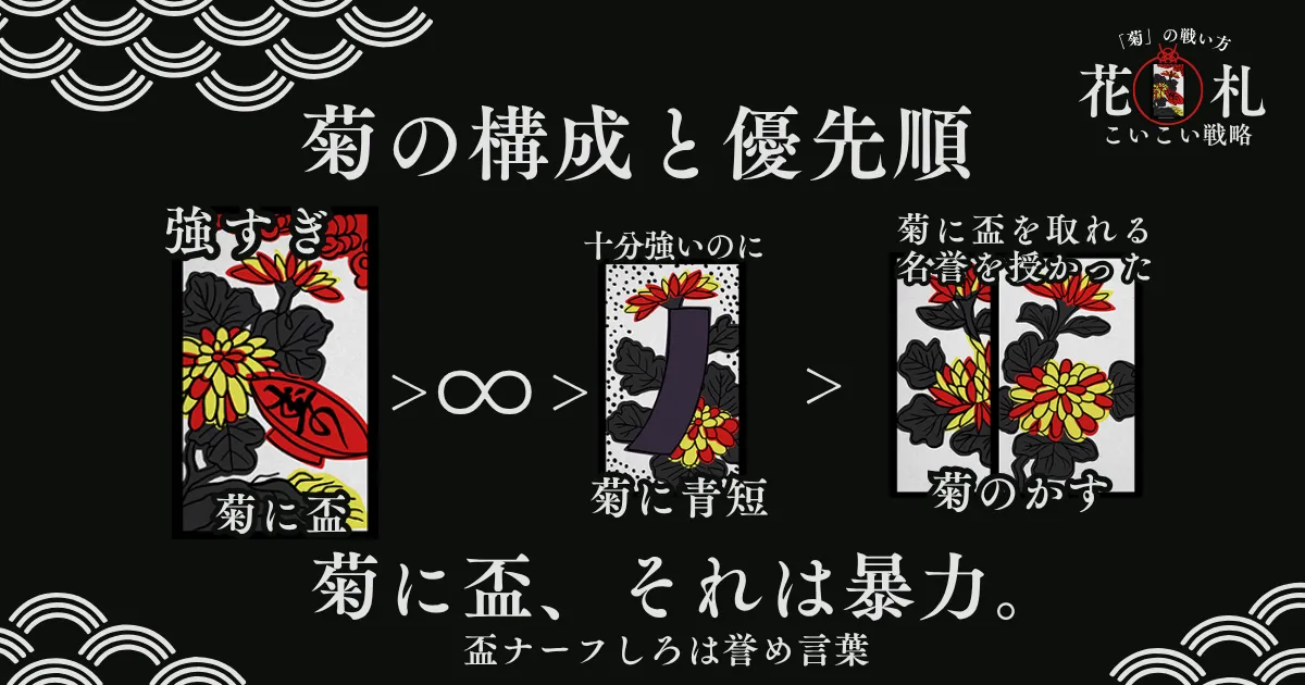 9月 菊の順位画像