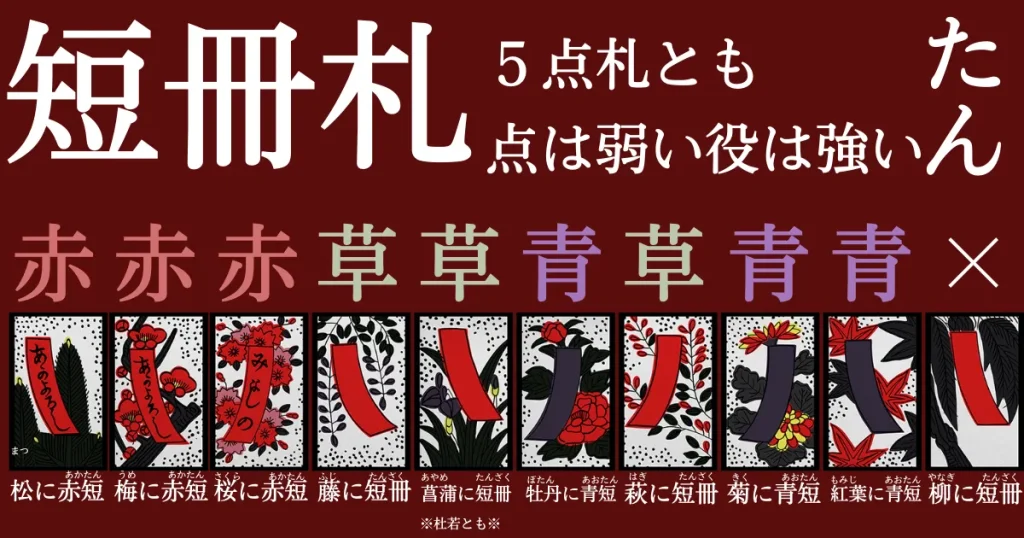 花札の短冊札一覧