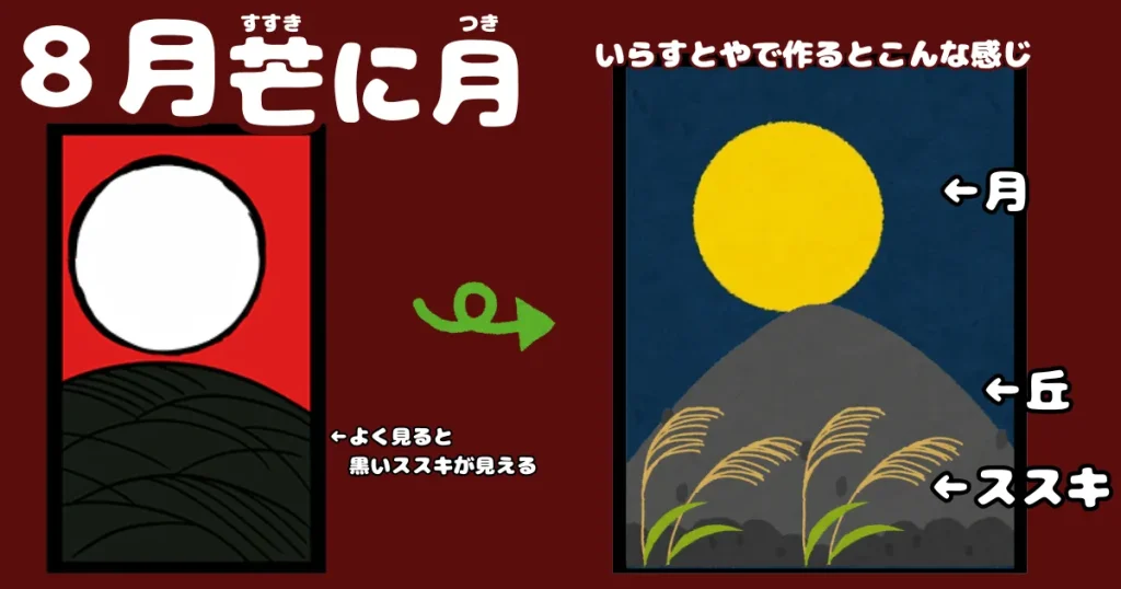 花札の由来】8月「芒に月(山に月)」は中秋の札?芒の歴史・月見の習俗・「坊主」と呼ばれる理由まで