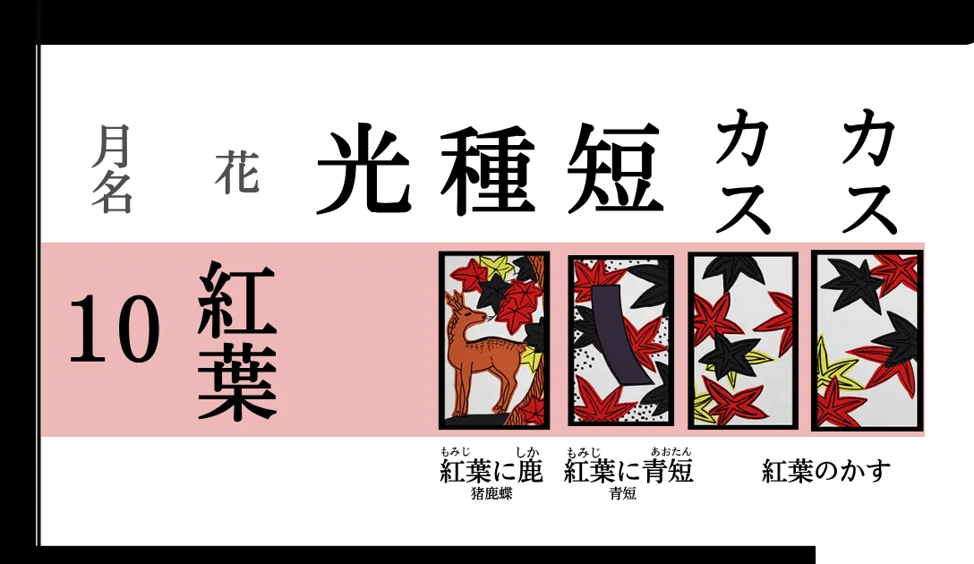 花札10月・紅葉の4枚一覧