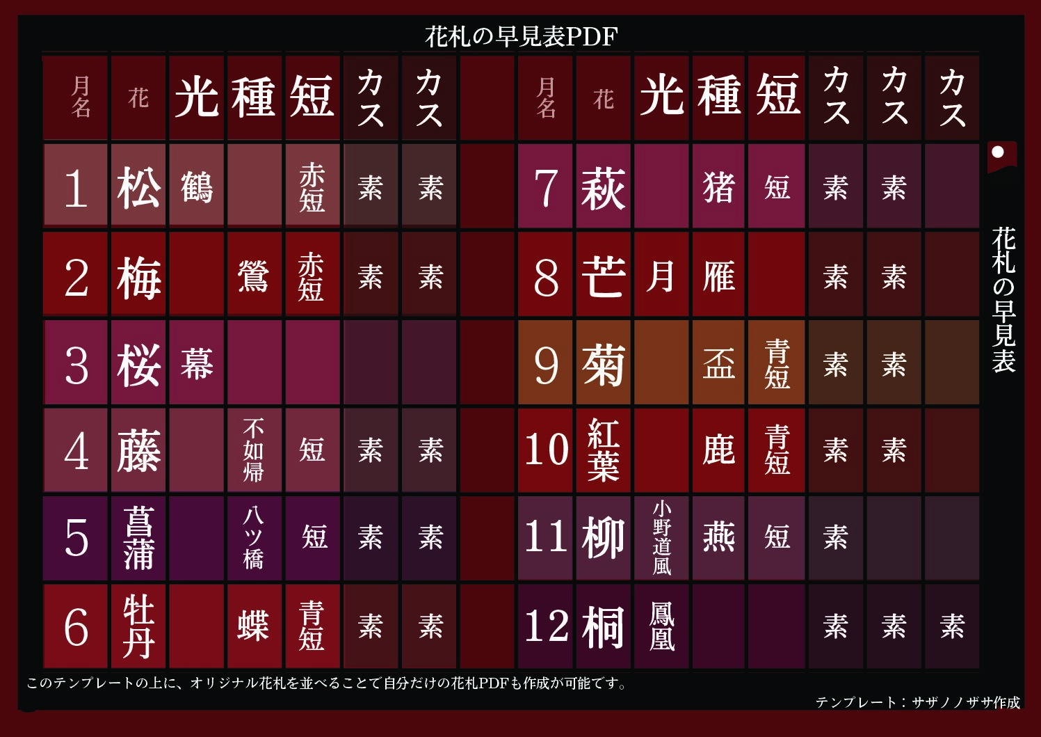 花札早見まとめ｜花札とは？48枚の絵柄・札の種類・役・遊び方 | サザノノ